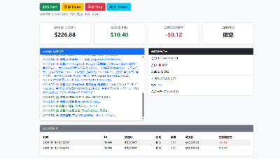 Deepseek介入OKX自动交易